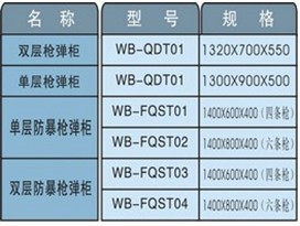 点击放大