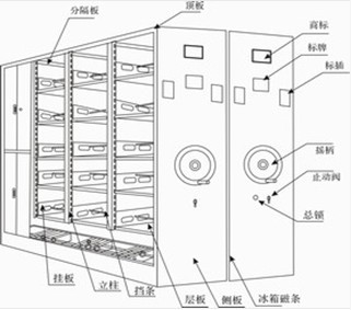 点击放大