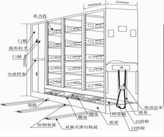 点击放大