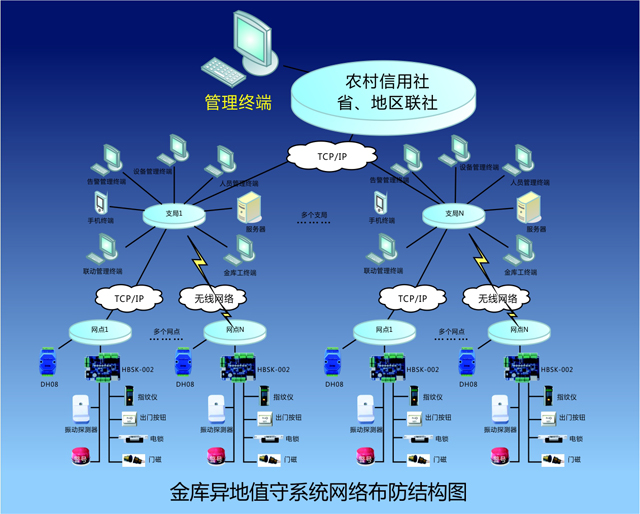 点击新窗口打开大图