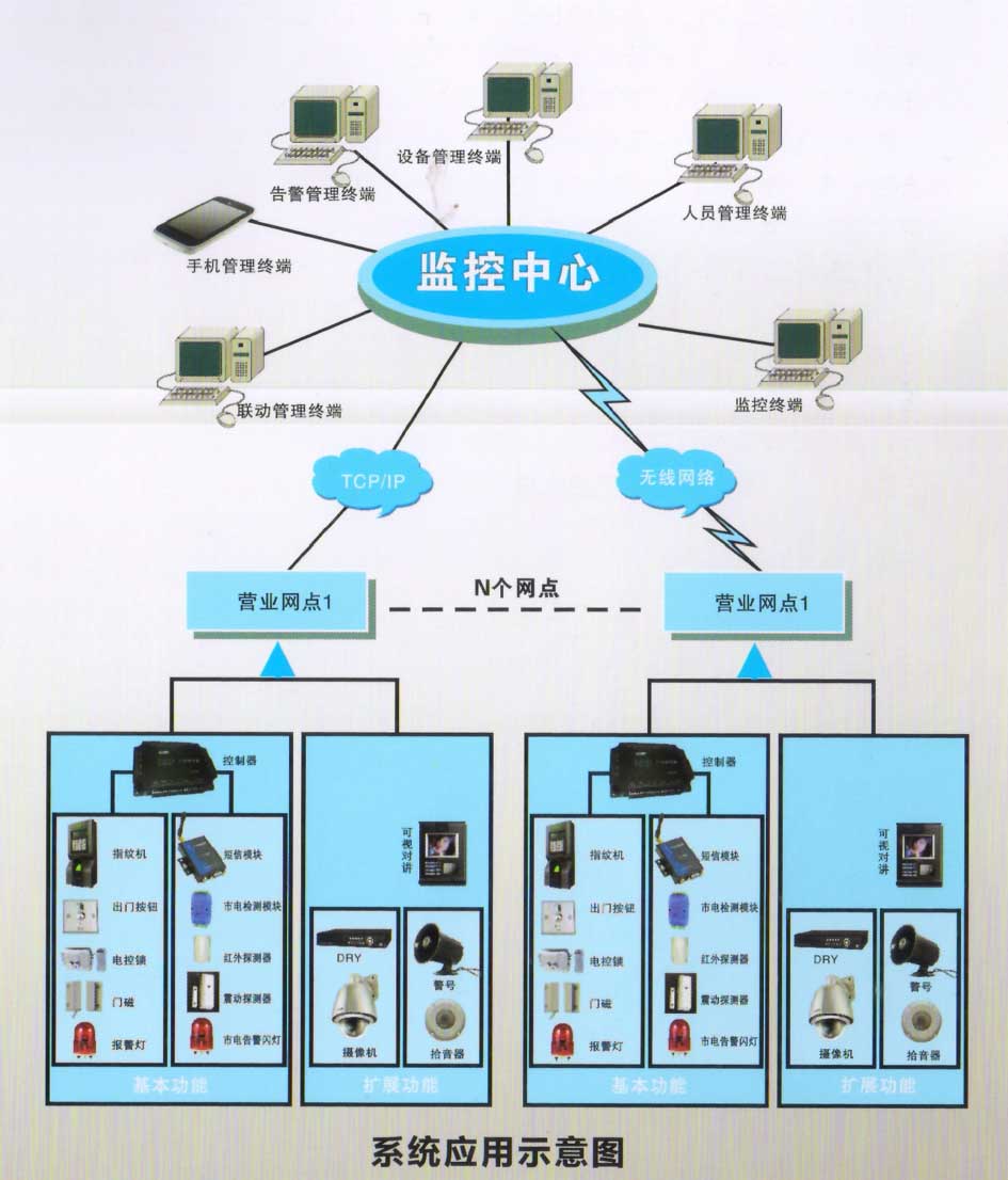 点击新窗口打开大图