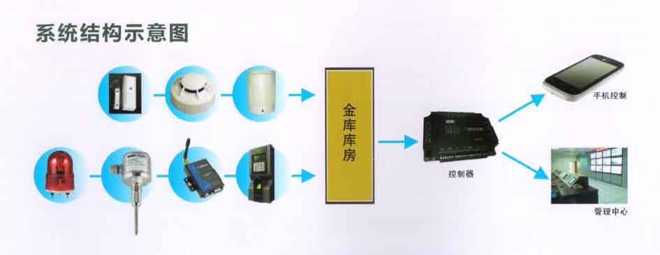 点击新窗口打开大图